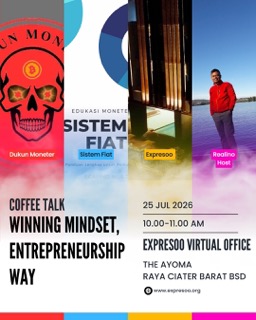 Winning Mindset Entrepreneurship Way